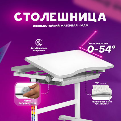 5. Столешница