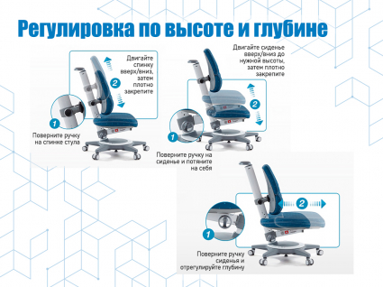 04. Регулировка по высоте и глубине