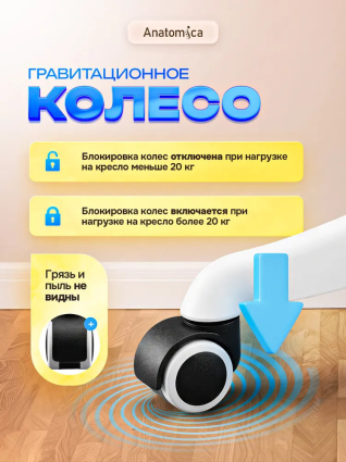 04. Гравитационные колёса
